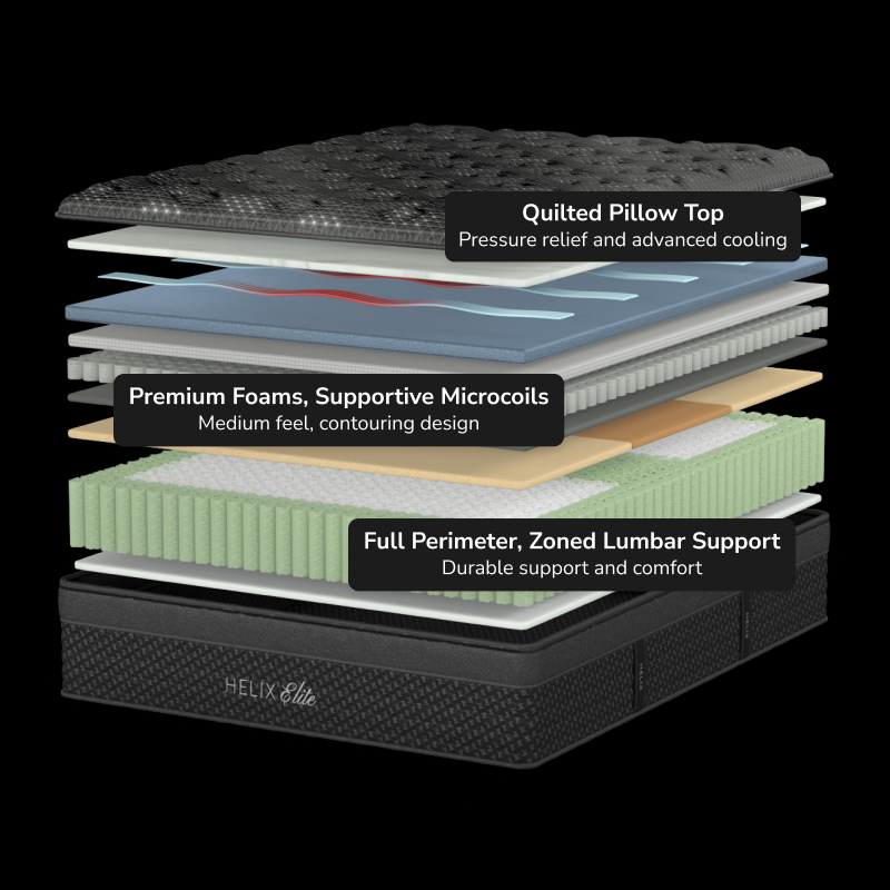 Helix Twilight Elite Mattress